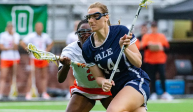 Women’s lacrosse Top Ten Talk: NCAA Tournament Edition