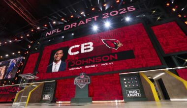 Opportunity knocks for Cardinals’ 2025 rookie class