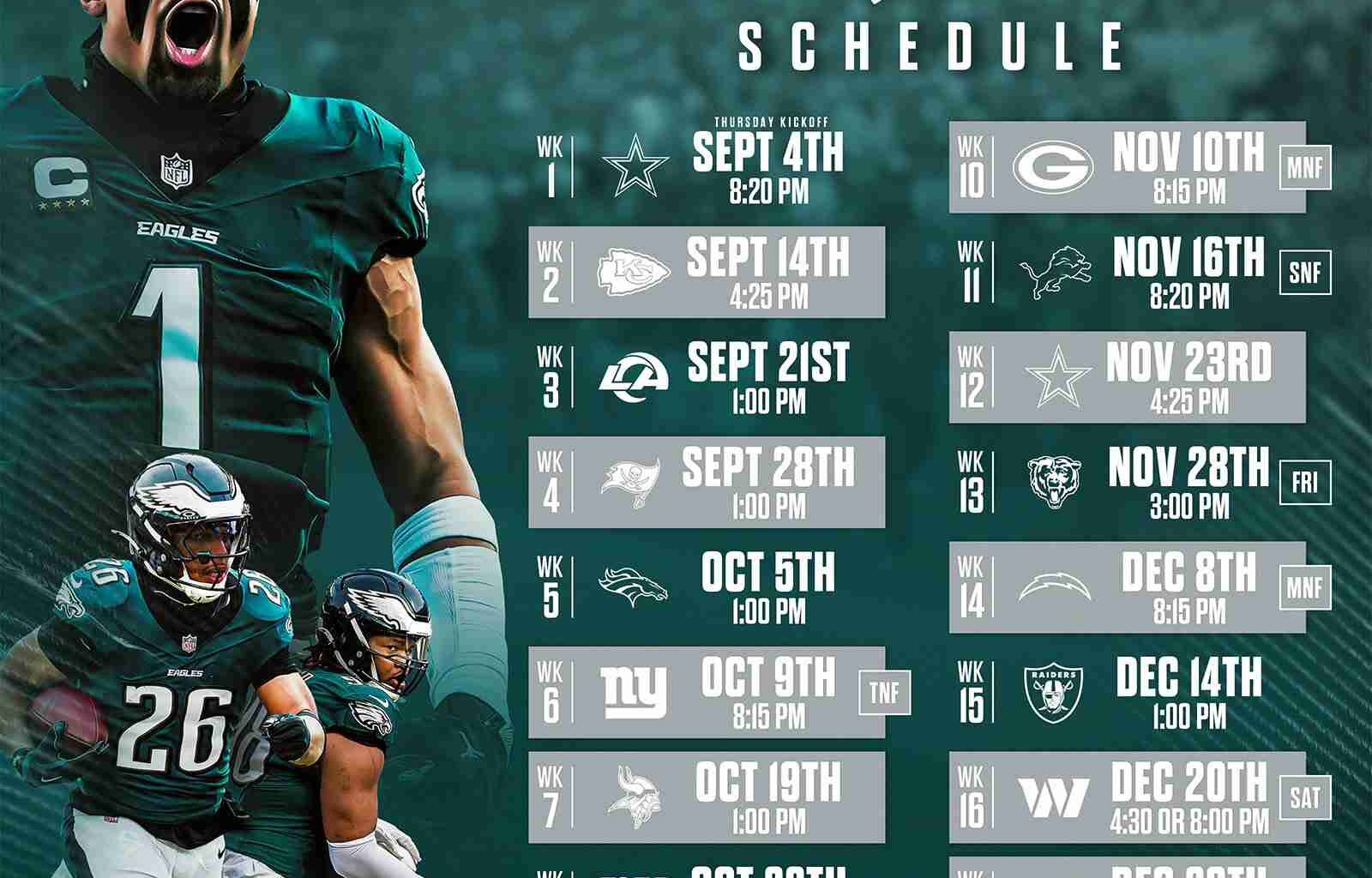 A Favorite 2025 Eagles Game? It's Not Even Close