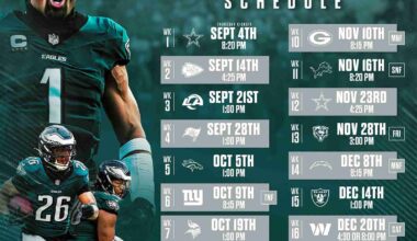 A Favorite 2025 Eagles Game? It's Not Even Close