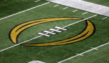 College Football Playoff changes for 2025-26 season