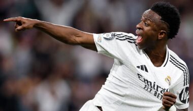 Forbes 2025 Global Soccer Team Valuations — Ranked List