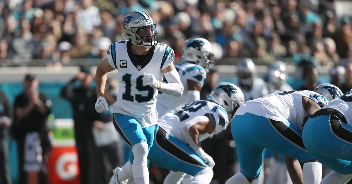 Reacts Results: Do fans of the Carolina Panthers feel too good about their team?