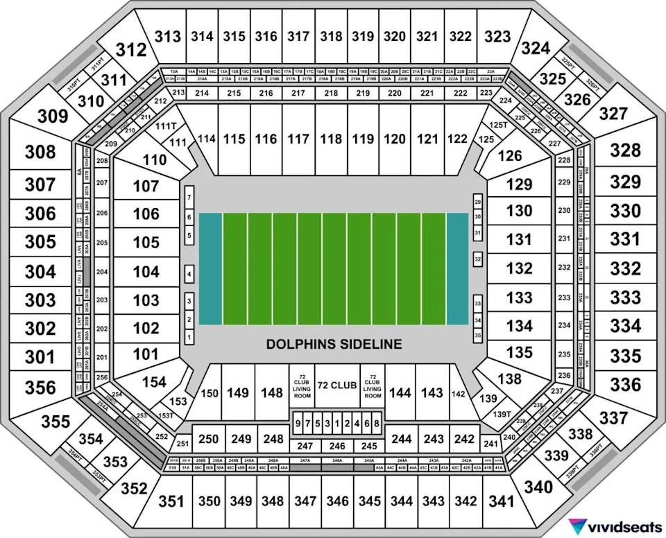 Vivid SeatsVivid Seats Vivid Seats