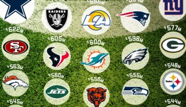 Dallas Cowboys 2025 schedule lines up nicely for the new-look team