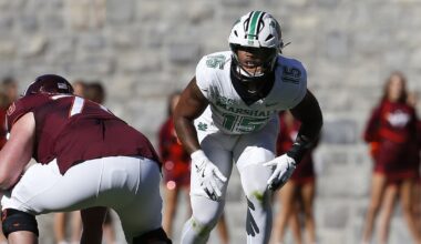 The CUSA and Sun Belt had one draft selection apiece: Who do we blame?