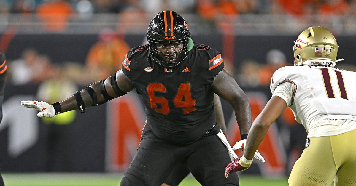 Bengals News: Jalen Rivers’ position in Cincinnati