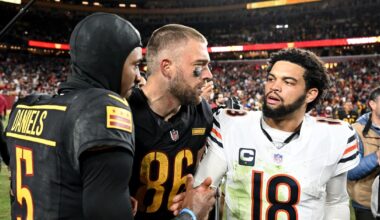 NFL Schedule Release: Predicting Chicago Bears 2025 Prime Time Games