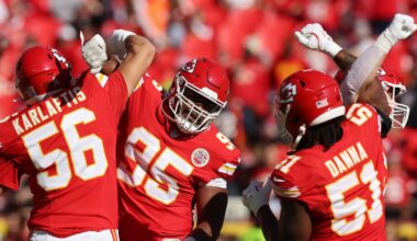 Chiefs’ defensive projections for the 2025 season