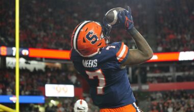 NFL Draft profiles: Breaking down the Detroit Lions 2025 UDFA class