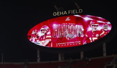Chiefs News: KC’s reign of AFC West coming to end based on offseason