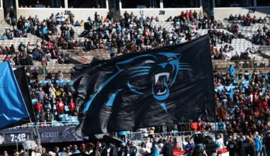 Reacts Results: Fans are, unsurprisingly, ready to start the season