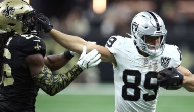Ranking Raiders by position in 2025