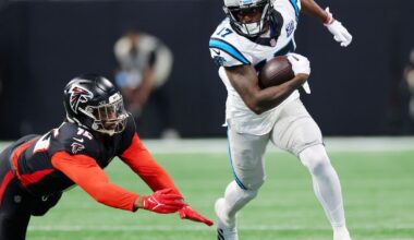 Carolina Panthers offseason mailbag: Answering your fan questions!