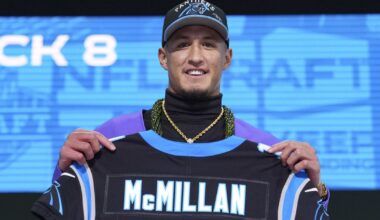 Youth movement: The Panthers have 27 rookies currently on their roster