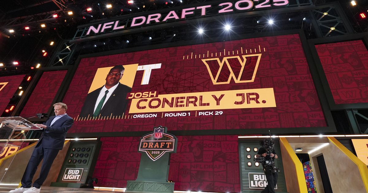 NFL Draft Analysis: Washington Commanders
