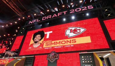 Chiefs News: If Simmons can stay healthy, he could be best OT in class