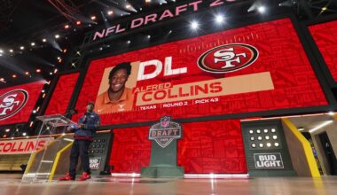 49ers news: 49ers draft class ranks number 1 in the NFL in this metric