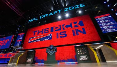 NFL analysts’ grades for the Buffalo Bills’ 2025 NFL Draft class