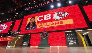 Chiefs Draft: Rookie CB Nohl Williams has been a fan for a while