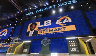 Rams 2025 rookie class: Thoughts on each player and depth chart rankings