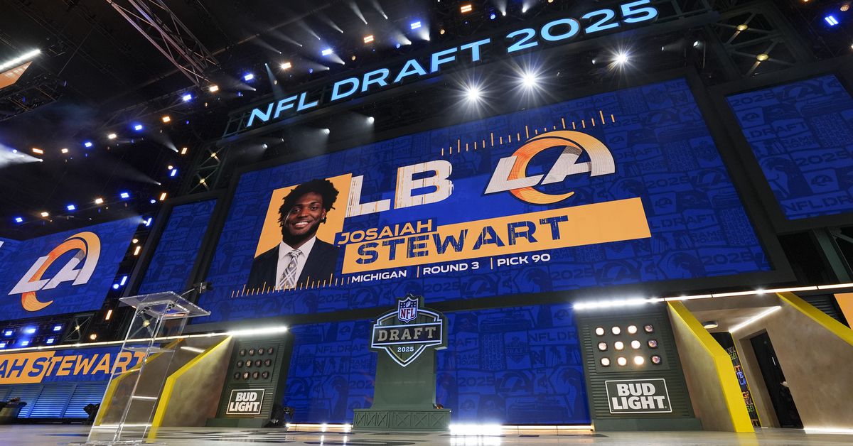 Rams 2025 rookie class: Thoughts on each player and depth chart rankings