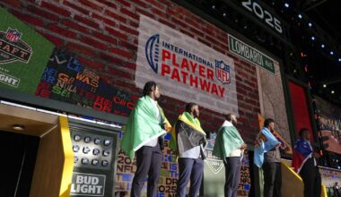 Panthers sign Mapalo Mwansa through NFL’s International Player Pathway