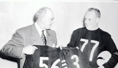 Mothballed Legacies: Unretiring Bears Jersey Numbers Starting with 7