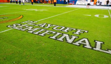 Straight seeding in the CFP: What does it mean? | Penn State Football News