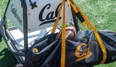 Cal football team placed under 1-year probation after NCAA rules infractions | Football