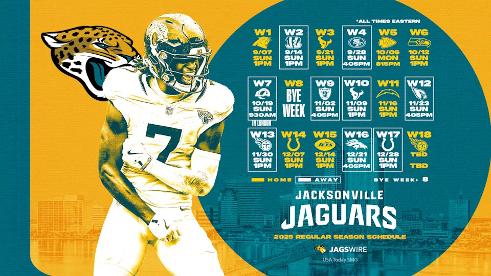 Jacksonville Jaguars' 2025 NFL schedule.