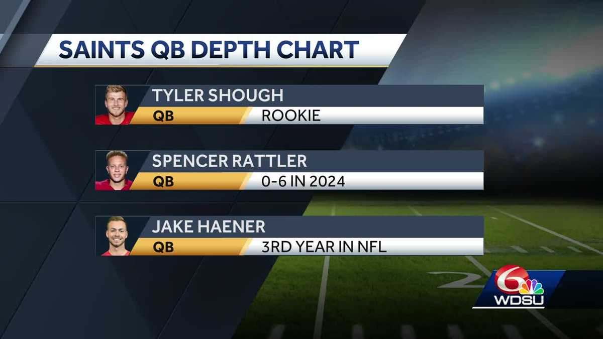 New Orleans Saints will hold quarterback competition following Derek Carr's retirement