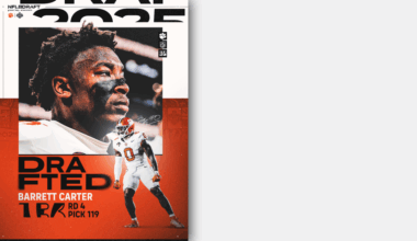 Clemson 2025 NFL Draft Central – Clemson Tigers Official Athletics Site