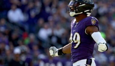 Big paydays could lead these Ravens to other cities in 2025