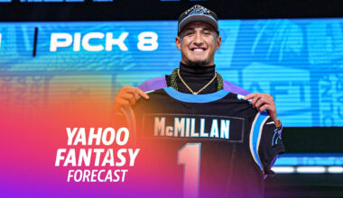 Why Tet McMillan is a perfect fit for Bryce Young and the Carolina Panthers