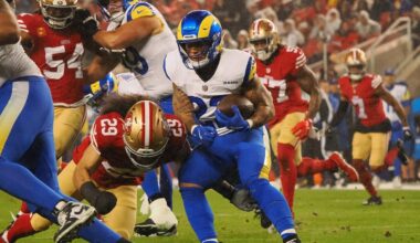 Blake Corum stats, game log, news, injury status