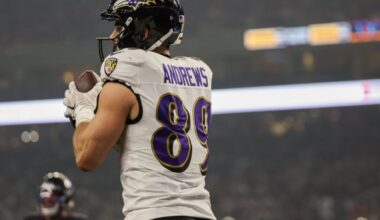 Mark Andrews stats, game log, news, injury status