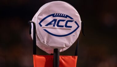 ACC football teams ranked by 2025 NCAA academic progress rate
