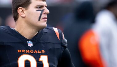 Bengals, Trey Hendrickson contract saga gets another update