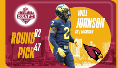 Projecting CB Will Johnson's rookie role in 2025 for Arizona Cardinals