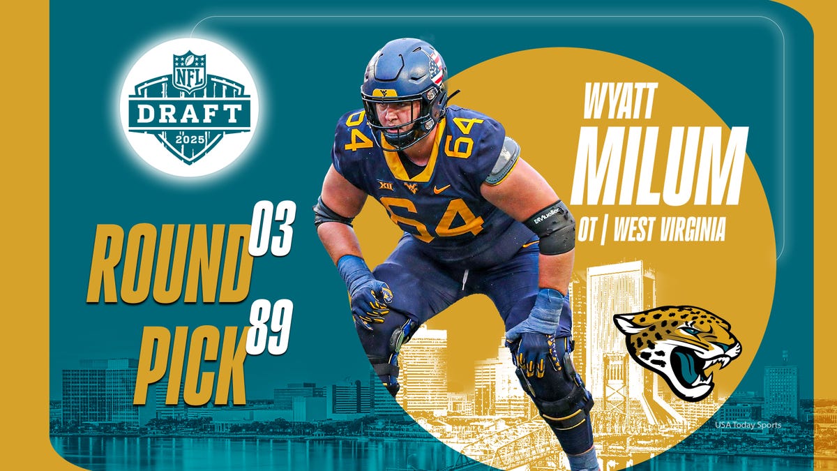 Breaking down Jaguars pick of OL Wyatt Milum