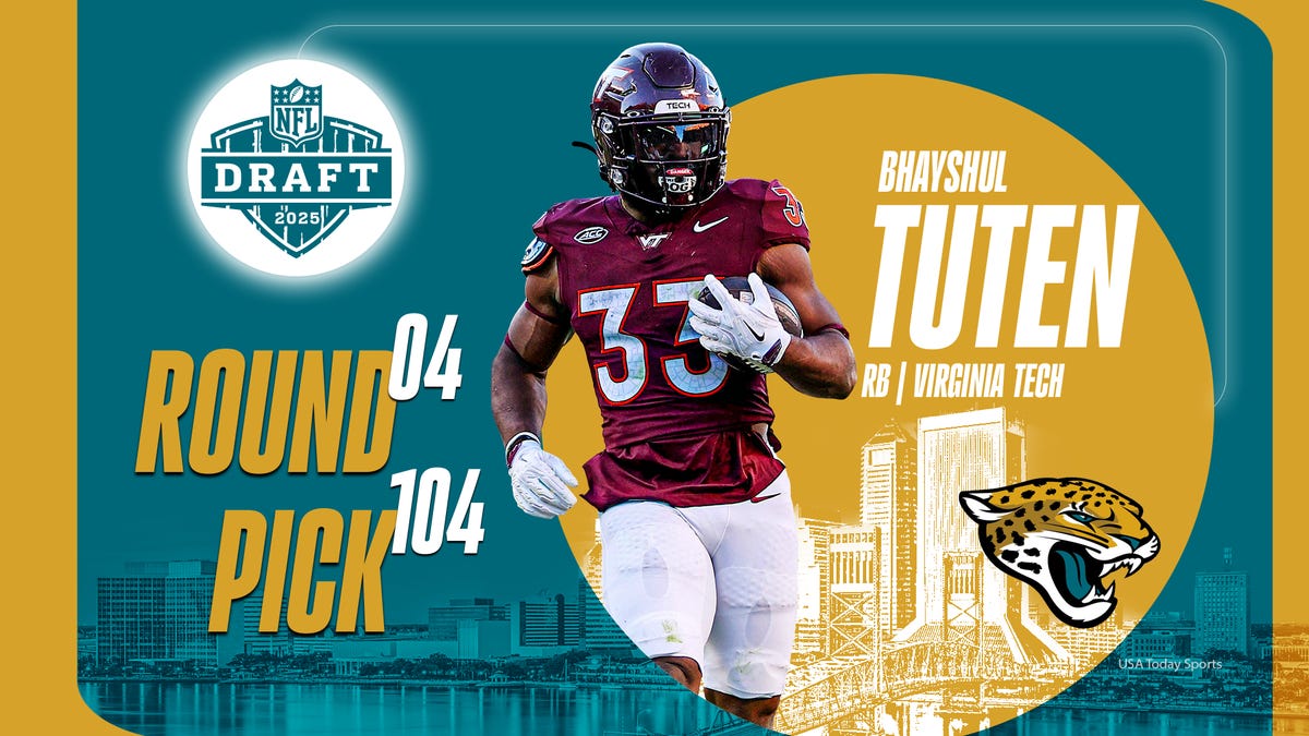 Breaking down Jaguars pick of RB Bhayshul Tuten
