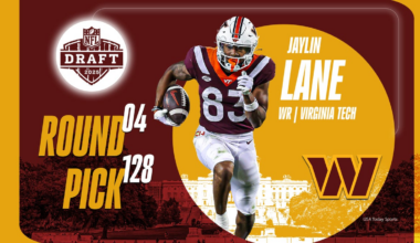 What draft experts said about Commanders WR Jaylin Lane