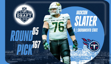 Tennessee Titans draft Jackson Slater: Scouting report