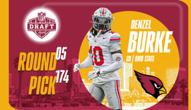 Projecting CB Denzel Burke's rookie role in 2025 for Arizona Cardinals