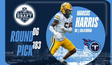 Titans draft Marcus Harris: Scouting report