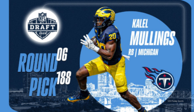Titans draft Kalel Mullings: Scouting report