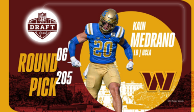 What draft experts said about Commanders LB Kain Medrano