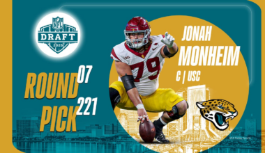 Breaking down Jaguars pick of USC C Jonah Monheim