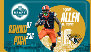 2025 NFL draft; Breaking down Jaguars pick of RB LeQuint Allen